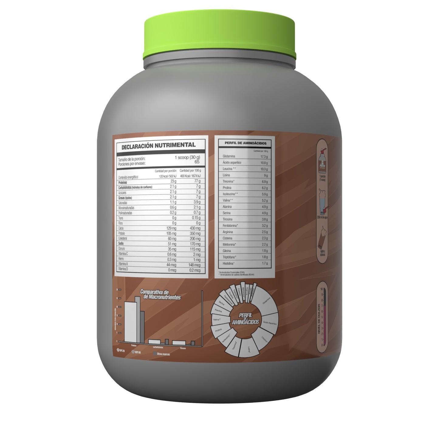 Proteína suero de leche FSB / WHEY PROTEIN