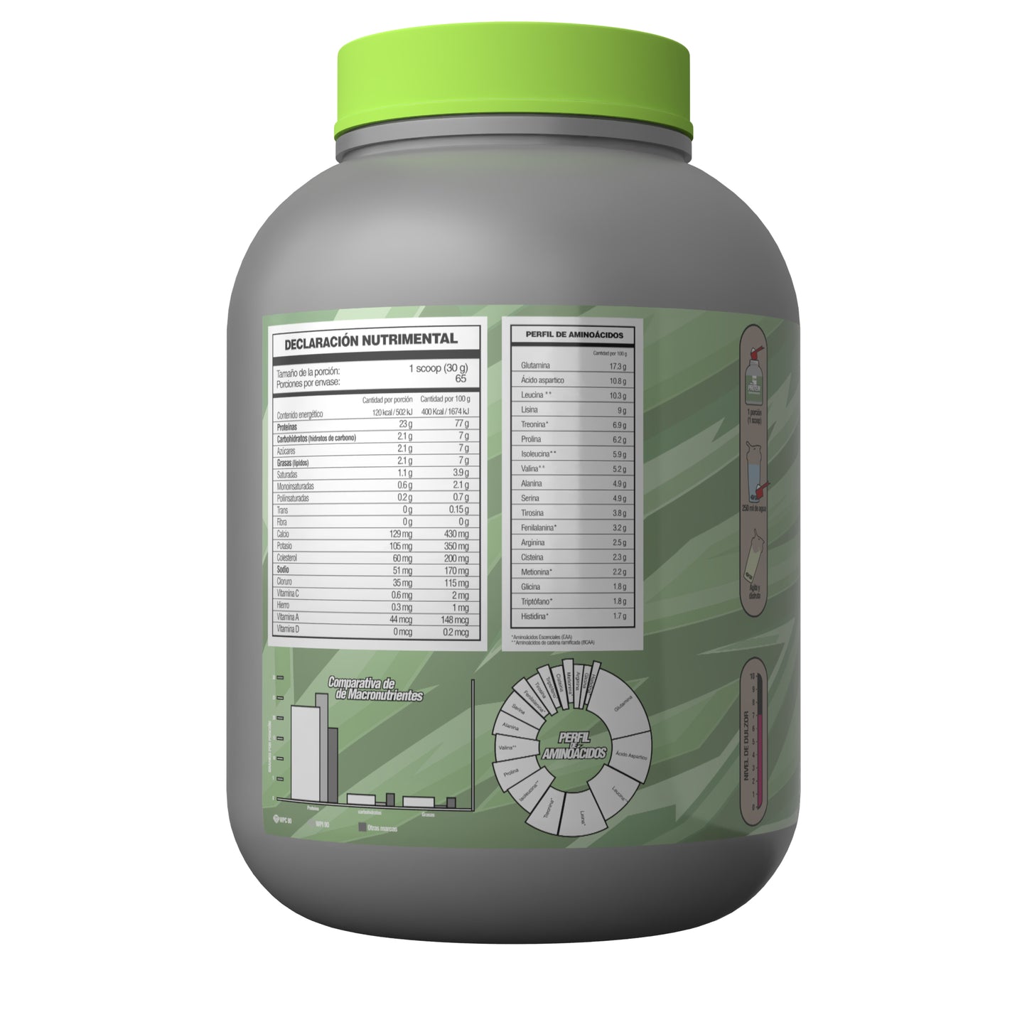 Proteína suero de leche FSB / WHEY PROTEIN