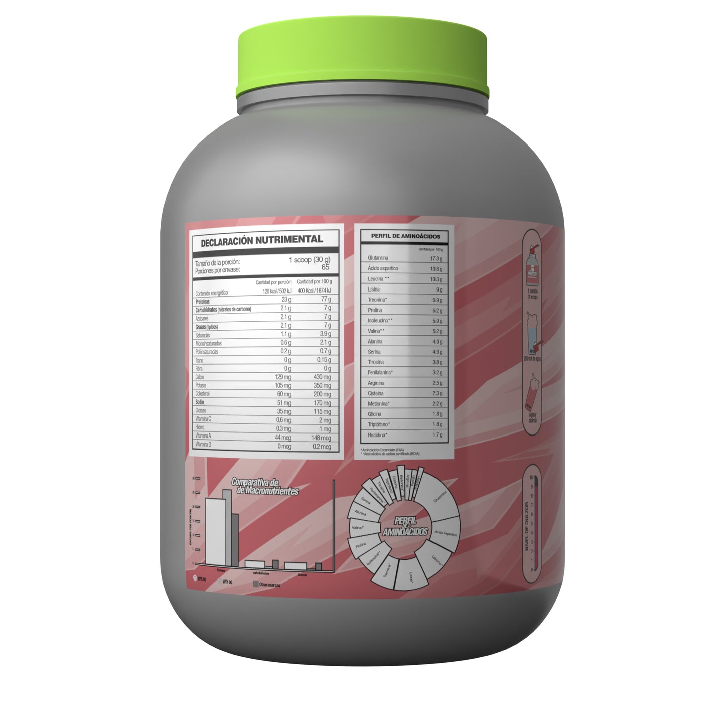 Proteína suero de leche FSB / WHEY PROTEIN