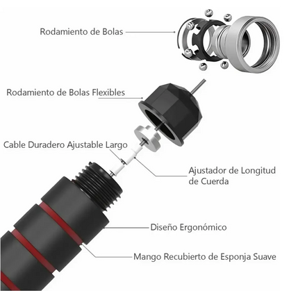 Cuerda profesional para saltar